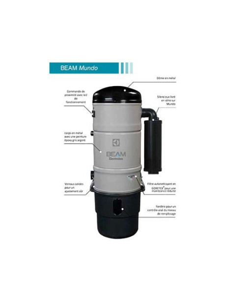 Détail centrale BEAM Mundo BM285