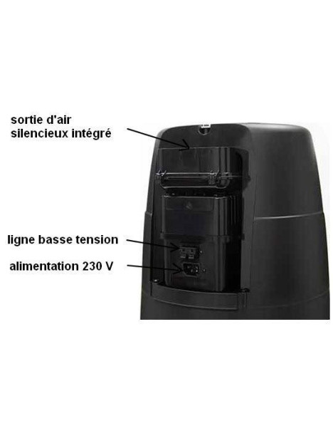 Détail arrière de la Centrale ELUX930